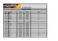 ÖSV Punkteliste gültig bis 03.02.2013 - Tirolcup