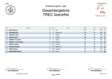 TREC C lzfr - Orientierungsreiten