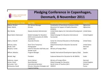 Pledging Conference in Copenhagen, Denmark, 8 November 2011