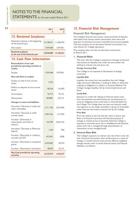 Annual Report 2011 - ACEM