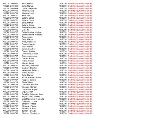 November 2012 FOIA Log - uscis