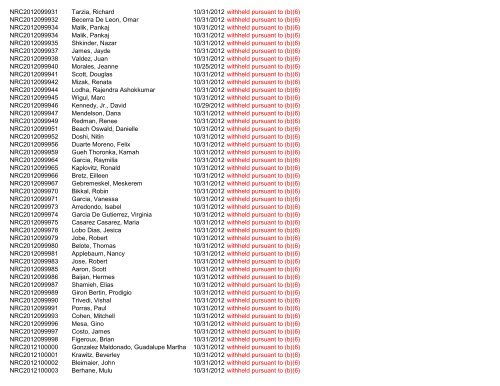 November 2012 FOIA Log - uscis