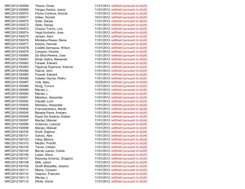 November 2012 FOIA Log - uscis