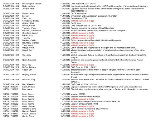 November 2012 FOIA Log - uscis