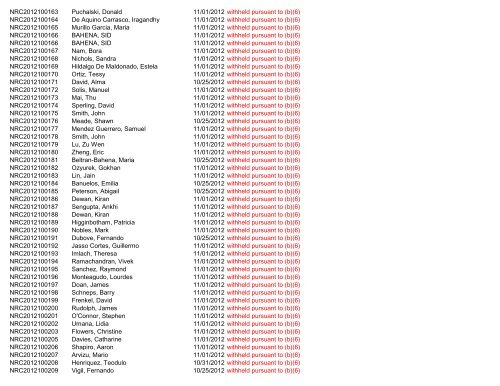 November 2012 FOIA Log - uscis