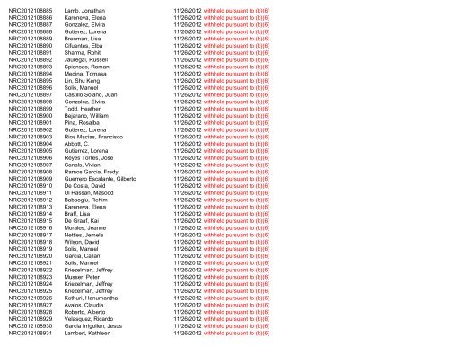 November 2012 FOIA Log - uscis