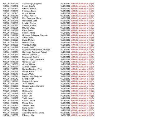 November 2012 FOIA Log - uscis