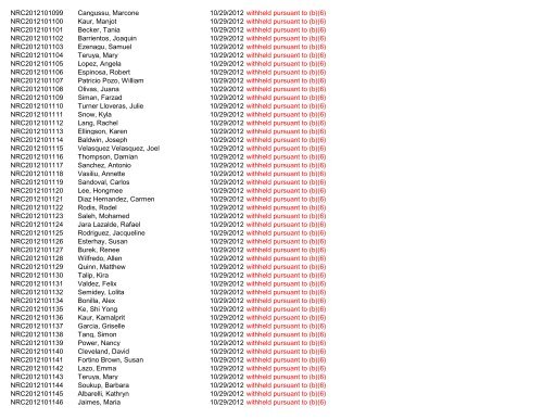 November 2012 FOIA Log - uscis