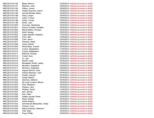 November 2012 FOIA Log - uscis