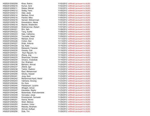 November 2012 FOIA Log - uscis