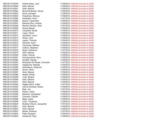 November 2012 FOIA Log - uscis