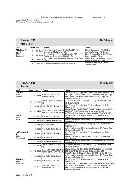 Gesamtergebnis 7. German Masters Open / 57. Intern. Deutsche ...