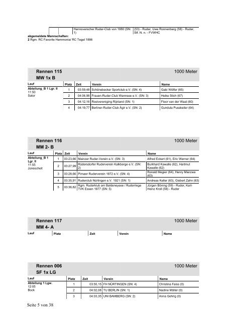 Gesamtergebnis 7. German Masters Open / 57. Intern. Deutsche ...