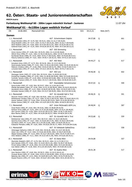 62. Österr. Staats- und Juniorenmeisterschaften - MSECM Austria