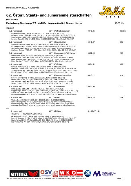 62. Österr. Staats- und Juniorenmeisterschaften - MSECM Austria