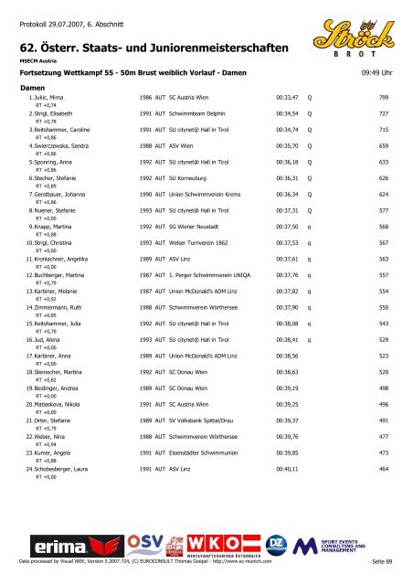 62. Österr. Staats- und Juniorenmeisterschaften - MSECM Austria