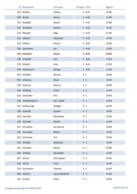 Gruppeneinteilung zum Praktischen Test im BM Einführung WiInf