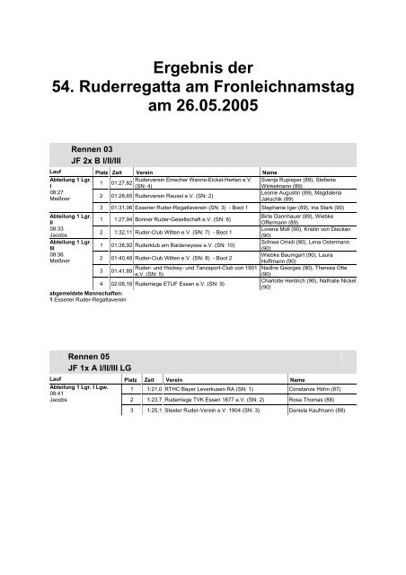 Ergebnis der 54. Ruderregatta am Fronleichnamstag am 26.05.2005