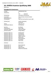 35. STRÖCK-Austrian Qualifying 2008 - SV Donau Chemie St.Veit ...