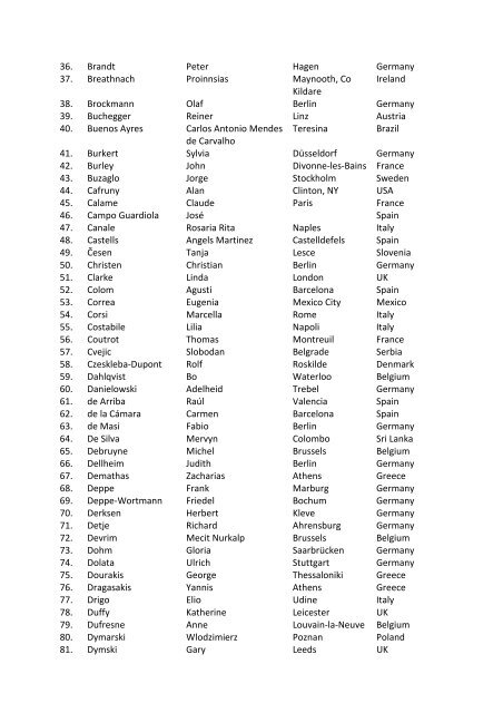 List of Signatories - EuroMemo Group