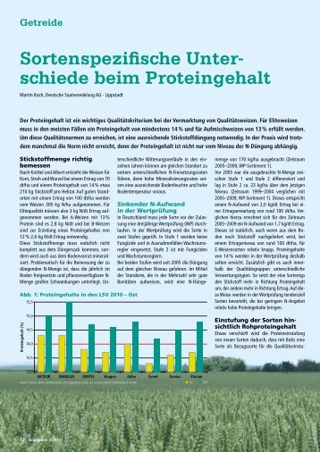 Sortenspezifische Unter schiede beim Proteingehalt - DSV