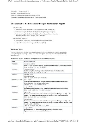 TRBS-Bekanntmachungen - DTHG