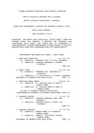 allegati\news\764\TRASFERIMENTI PRIMARIA 2012.13.pdf