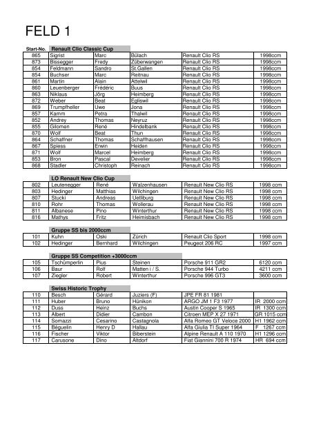 Startliste 07 Definitiv letzter Stand Mittwoch 15.08 ... - Renault Classic