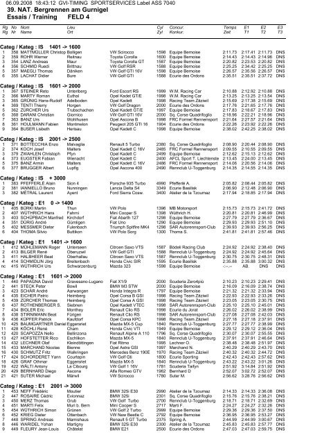 39. NAT. Bergrennen am Gurnigel Essais / Training FELD 4