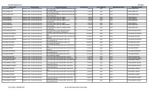 Current Price List (PDF) - Peppm