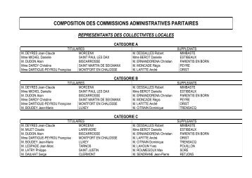 composition des commissions administratives paritaires - CDG Landes