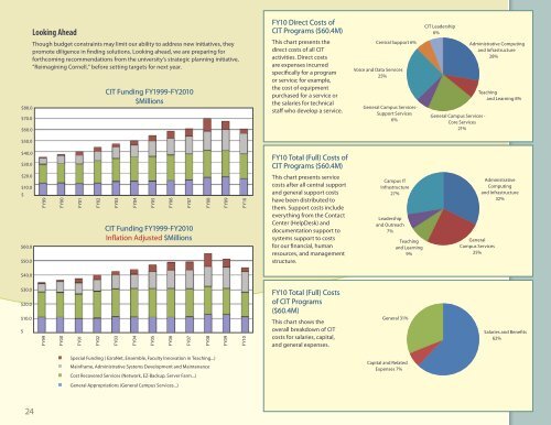 CIT Accomplishments and Plans - Computing at Cornell - Cornell ...