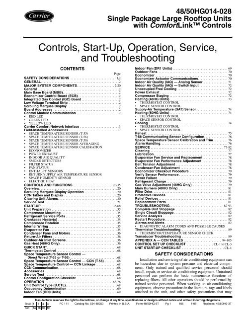 Controls Start Up Operation Service And Troubleshooting Controls Start Up Operation Service And Troubleshooting