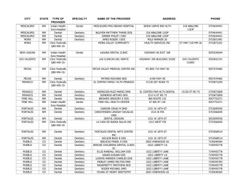 Dental Providers - New Mexico Human Services Department
