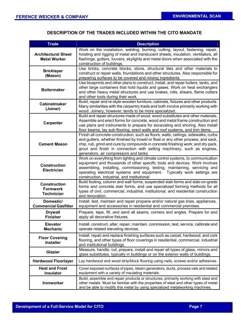 CITO - Phase I Report - Industry Training Authority