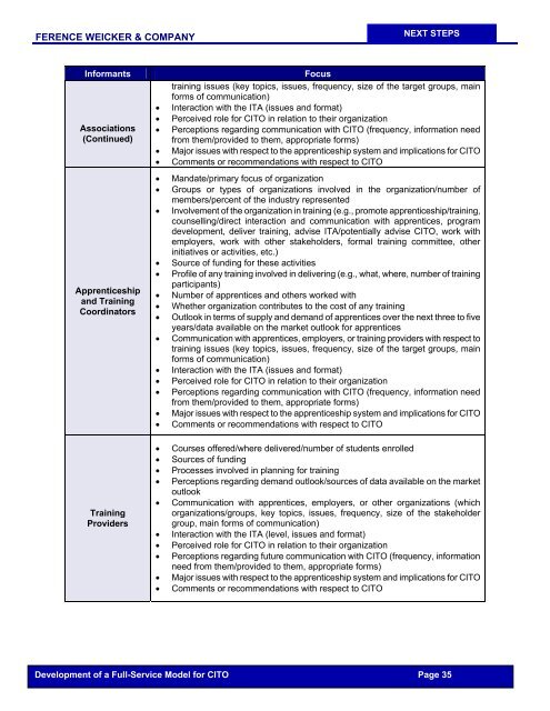 CITO - Phase I Report - Industry Training Authority