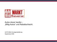Autos Clever Kaufen - Equity