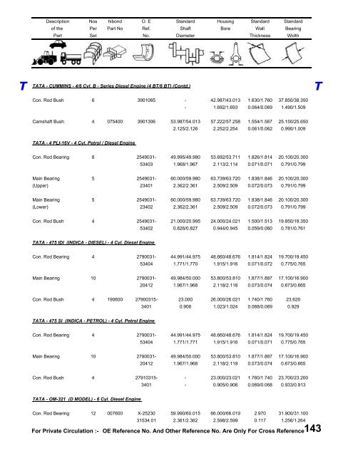 Hibond Catalogue Book under process - Hi-Bond Bearings Pvt. Ltd.