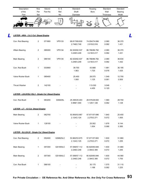 Hibond Catalogue Book under process - Hi-Bond Bearings Pvt. Ltd.