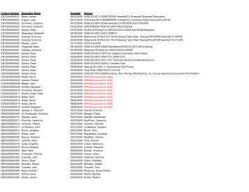 Control Number Requester Name Scanned Subject ... - uscis