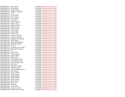 Control Number Requester Name Scanned Subject ... - uscis