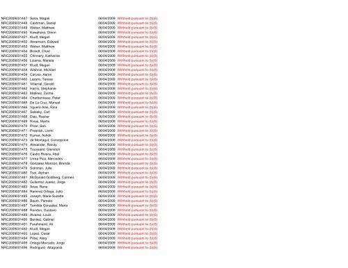 Control Number Requester Name Scanned Subject ... - uscis