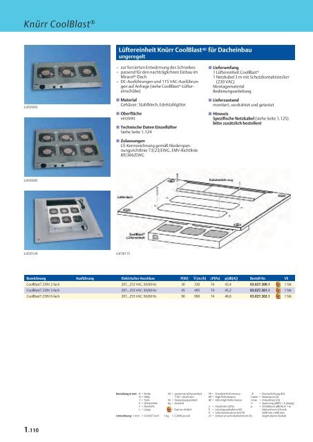 Knürr Produktsortiment - Emerson Network Power