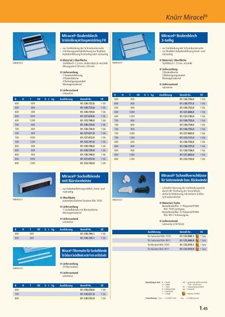 Knürr Produktsortiment - Emerson Network Power