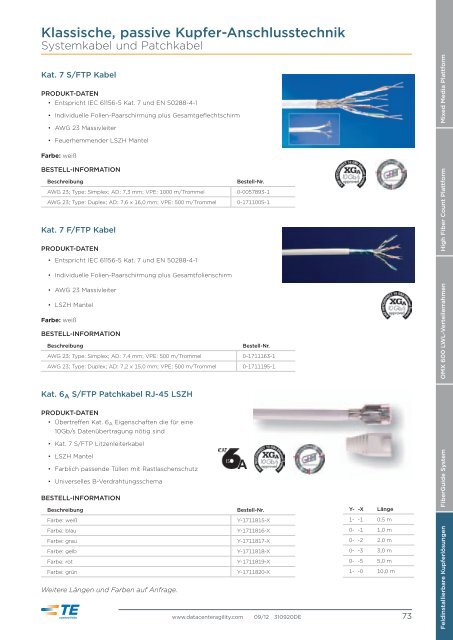 TE - Data Center Produkt Katalog - bei Eckmann-Spezialkabel.de