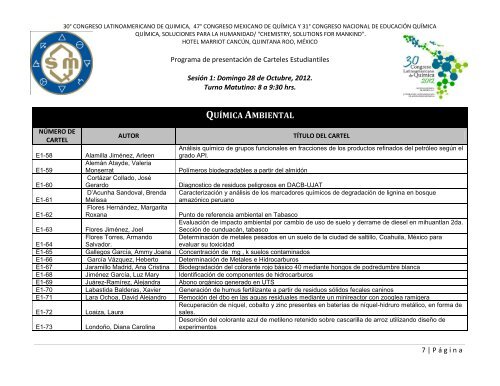 Programa de Trabajos - Sociedad Química de México