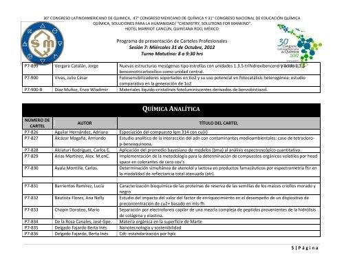 Programa de Trabajos - Sociedad Química de México