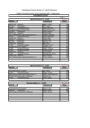 Ergebnisse - Deutscher Betriebssportverband