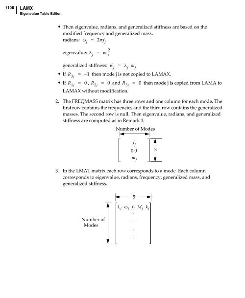 NX Nastran DMAP Programmer's Guide - Kxcad.net