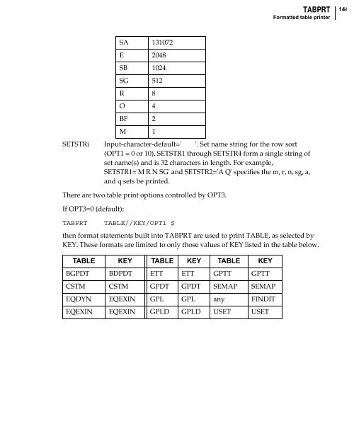 NX Nastran DMAP Programmer's Guide - Kxcad.net